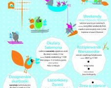 FERIE w Łazienkach Królewskich