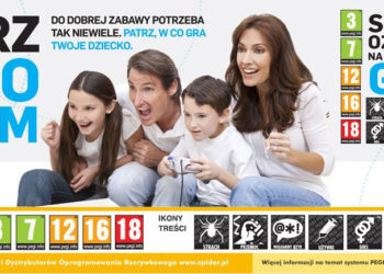 Multimedialne gry dla dzieci – jak dobrać je do wieku?