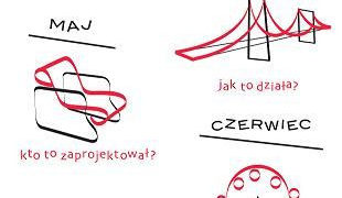 „JAK SIĘ BAWIĆ?” odpowiedź zna Akademia Małego Architekta