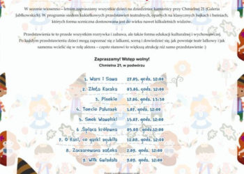 Teatrzyk Kukiełkowy dla Dzieci!