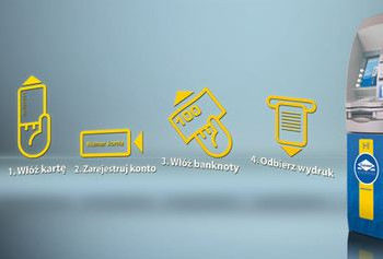 Wpłatomaty Euronetu dostępne dla klientów wszystkich banków