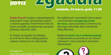 WARSZTATY: Centrum Kultury Jidysz   zaprasza na   WARSZTATY DLA DZIECI w wieku lat 3-8 pt. Zgaduj Zgadula – 24.03.2013