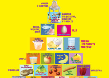 AKADEMIA ZDROWEGO PRZEDSZKOLAKA – kolejna edycja!
