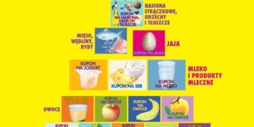 AKADEMIA ZDROWEGO PRZEDSZKOLAKA – kolejna edycja!