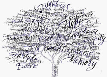 WARSZTATY: EUROPEJSKI DZIEŃ PAMIĘCI O SPRAWIEDLIWYCH 09.03.2013