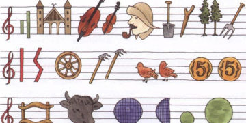 KONCERT: Kaszubskie nuty TuPraga Dom Kultury 14.04.2013