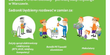 IMPREZA: Świętuj z nami Dzień Ziemi w STENA Ekostacji 20.04.2013