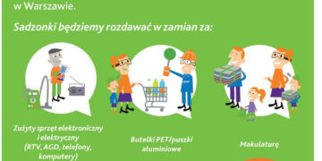 IMPREZA: Światowy Dzień Ziemi 2013: Świętuj z EkoStacją – 20.04.2013