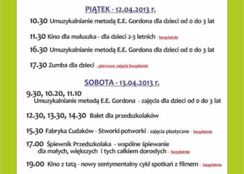 ZAJĘCIA: Weekend w Nutka Cafe – 12-14.04.2013