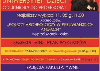 ZAJĘCIA: Bródnowski Uniwersytet Dzieci – Archeologia  „Polscy archeolodzy w peruwiańskich Andach” – 11.05.2013