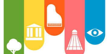 IMPREZA: Majówka na Skarpie Warszawa leży na Skarpie! 26.05.2013