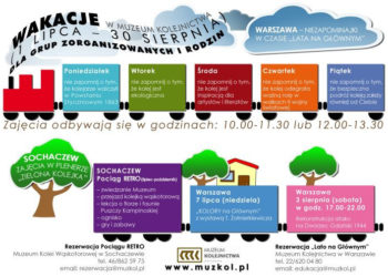 Niezapominajki w czasie „Lata na Głównym 2013”