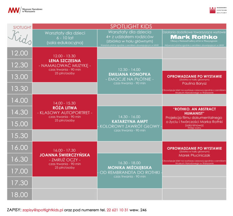 SPOTLIGHT KIDS po raz kolejny w Muzeum Narodowym w Warszawie! 31.08.2013