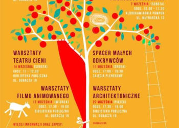 Wrześniowe warsztaty Twórczych Dzieciaków