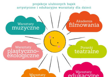 KINO: PRAHA DZIECIOM –  rodzinne poranki artystyczno-filmowe – 12-13.10.2013