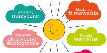 KINO: PRAHA DZIECIOM –  rodzinne poranki artystyczno-filmowe – 12-13.10.2013