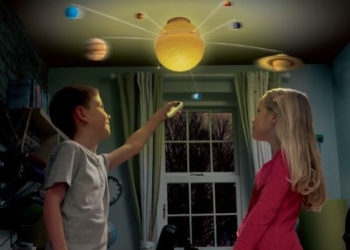 Interaktywny Układ Słoneczny RC