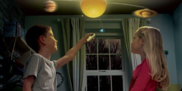 Interaktywny Układ Słoneczny RC