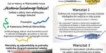 Projekt Akademia Świadomego Rodzica