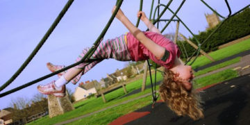 Bezpieczny Plac Zabaw