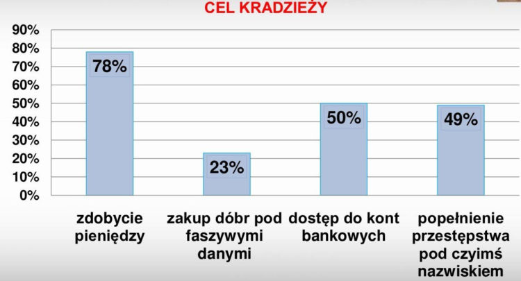 SMYKOFONIA NA SCENIE ELEKTORALNEJ „BAJKOWA NIESPODZIANKA”