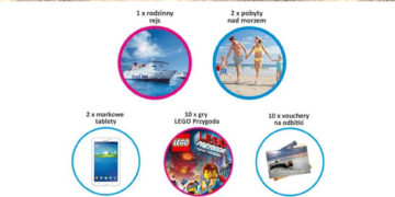 Mamy tworzą wirtualną mapę wspomnień z wakacji – Konkurs Dzieci Kochają Bałtyk