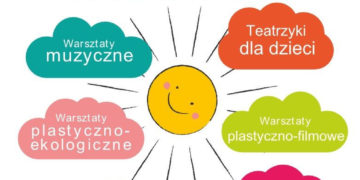 PRAHA DZIECIOM – RODZINNE PORANKI ARTYSTYCZNO-FILMOWE