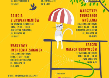 WARSZTATY „TWÓRCZE DZIECIAKI”