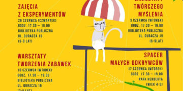 Warsztaty „Twórcze Dzieciaki”