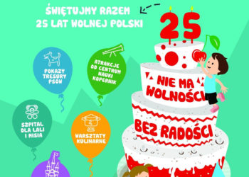 DZIEŃ DZIECKA W OGRODACH KANCELARII PREMIERA