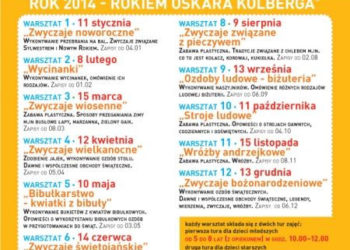 Warsztaty etnograficzne i artystyczne dla dzieci – Bemowo