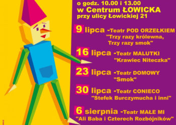 Dziecięce lato teatralne 2014