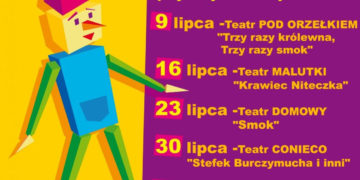 Dziecięce Lato Teatralne 2014