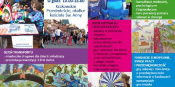 Szukasz pomysłu jak aktywnie spędzić w mieście początek wakacji?