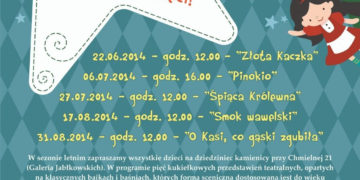 Teatrzyk kukiełkowy dla dzieci – już od tej niedzieli u Jabłkowskich. Wstęp wolny – zapraszamy!