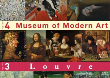 Muzea Świata – niedzielne zwiedzanie