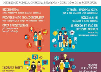 Dziecko w Warszawie – katalog drukowany