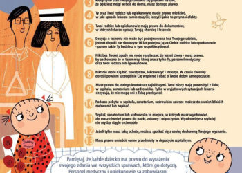 Karta Praw Dziecka–Pacjenta