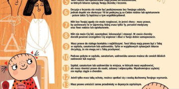 Karta Praw Dziecka–Pacjenta