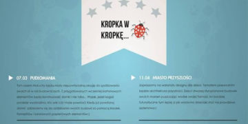 Warsztaty plastyczne dla dzieci Kropka w Kropkę – PUDŁOMANIA
