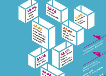 „Przeprawa przez Wisłę” – rodzinne warsztaty architektoniczno-varsavianistyczne