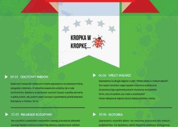 Warsztaty plastyczne dla dzieci Kropka w Kropkę – WIELCY MALARZE