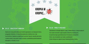 Warsztaty plastyczne dla dzieci Kropka w Kropkę – WIELCY MALARZE