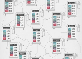 Mapa cen paliw w Polsce, czyli gdzie w wakacje tankować taniej