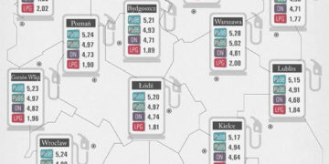 Mapa cen paliw w Polsce, czyli gdzie w wakacje tankować taniej