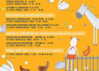 „Twórcze Dzieciaki” lipiec