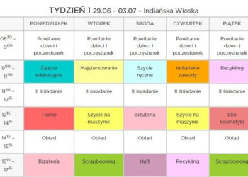 Wakacje ze Splotem Artystycznym – Spędź lato z pasją!