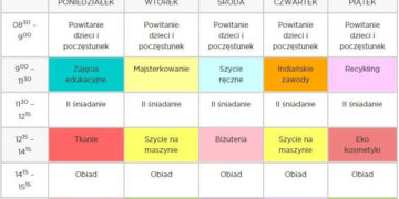 Wakacje ze Splotem Artystycznym – Spędź lato z pasją!
