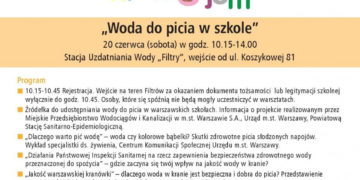 Warsztaty „Wiem, co jem” – „Woda do picia w szkole”