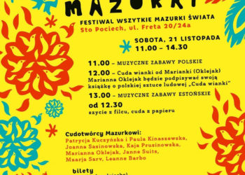 Małe Mazurki – zajęcia dla dzieci w ramach jesiennej edycji festiwalu „Wszystkie Mazurki Świata”
